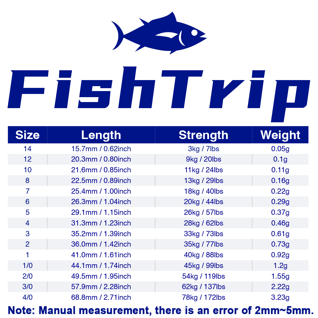 FishTrip 50 peças de pressão g - Fishing Hook Stainless Steel avaliação e preço