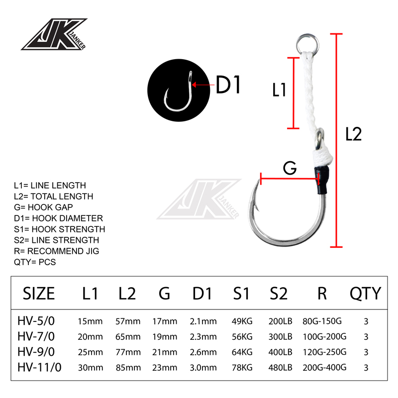 Equipamento de Pesca Marítima  - Fishing Hook Assortment avaliação e preço