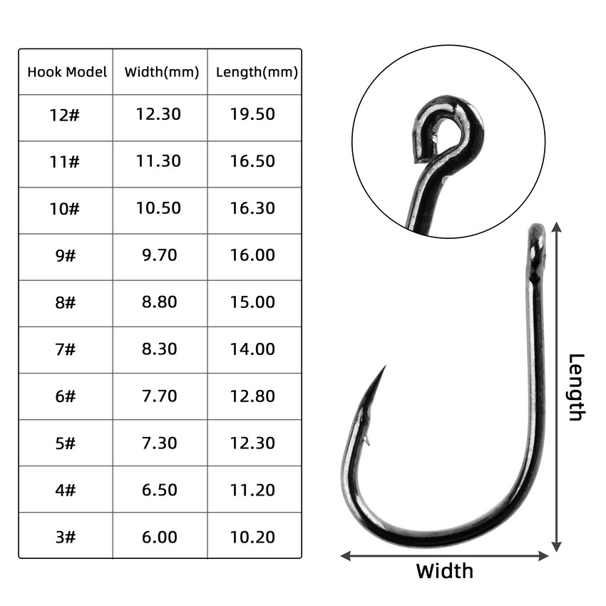 Conjunto de ganchos de pesca d - Fishing Hook Assortment avaliação e preço