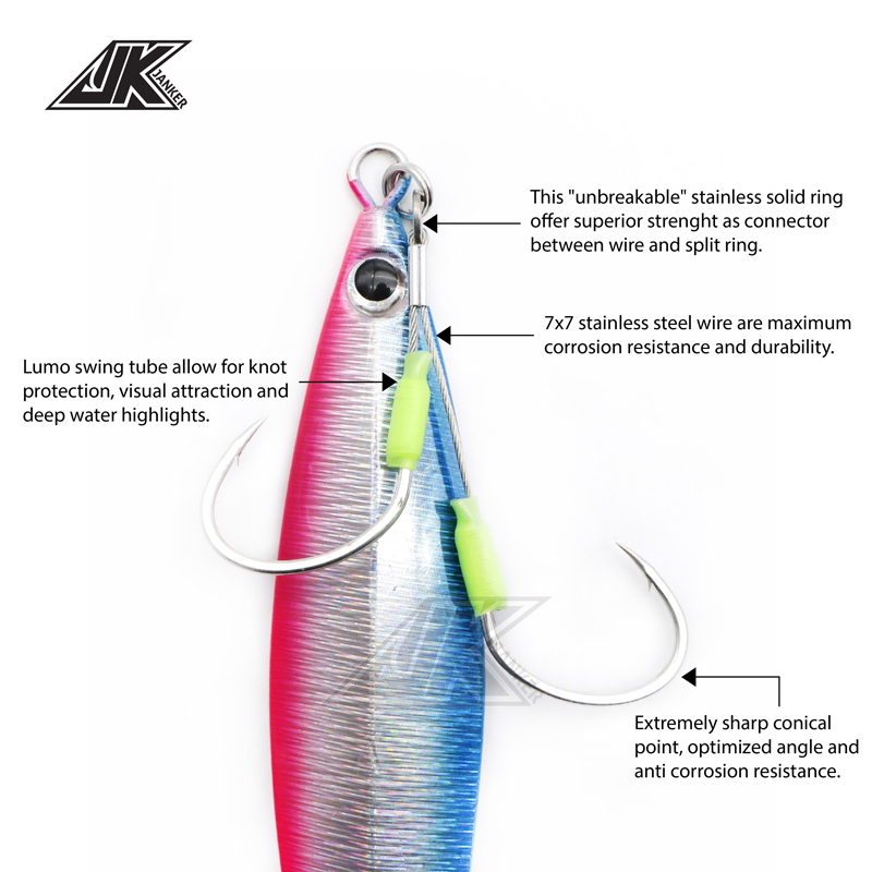 Jk 3 pacote resistente ao desg - Fishing Hook Barbless avaliação e preço